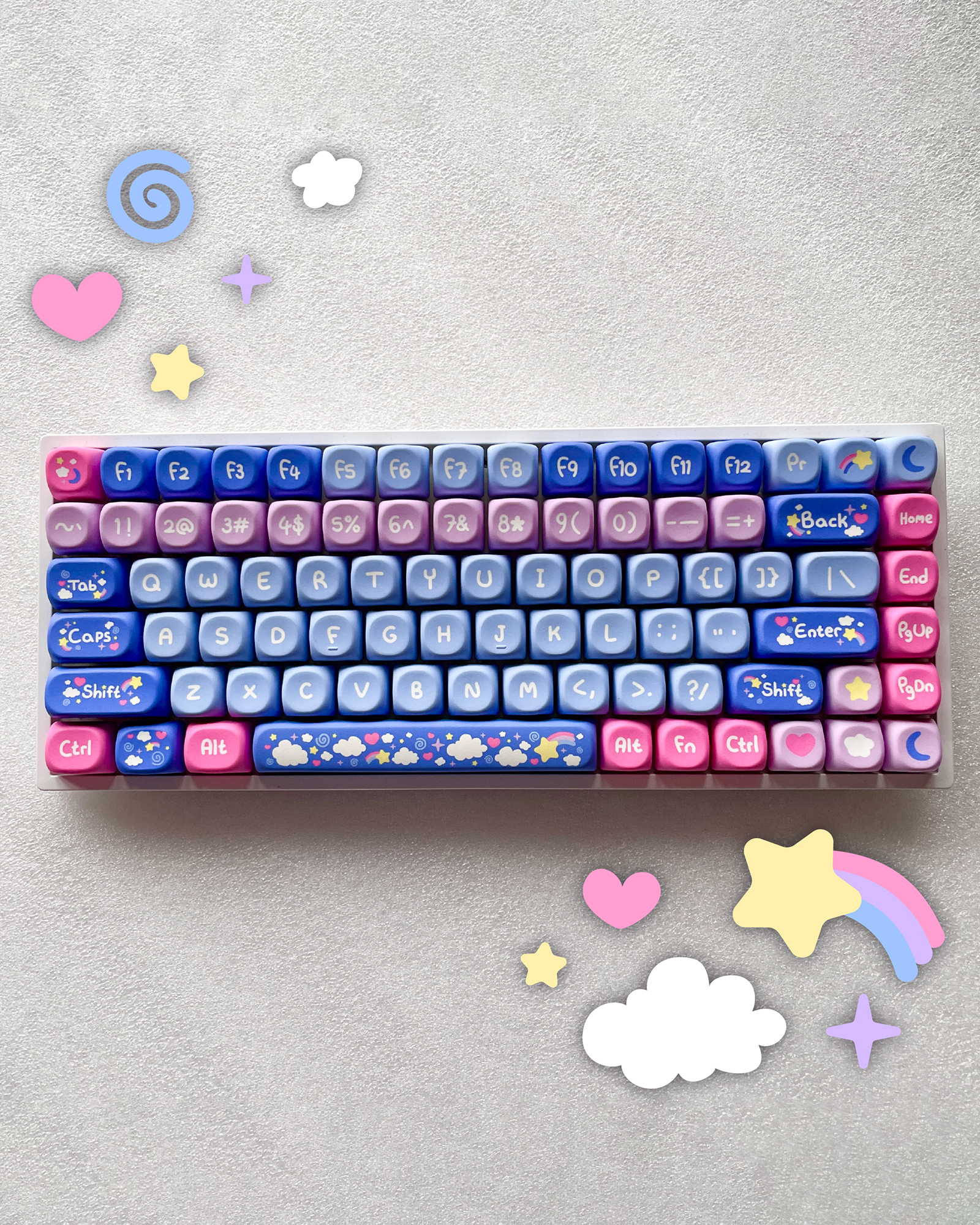 Candy Sky Keycap Set – Prism Pear