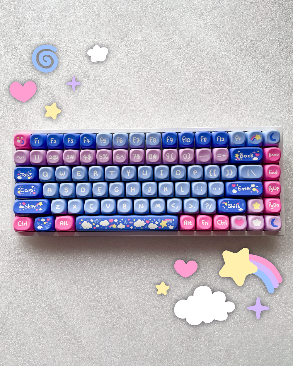Juego de teclas Candy Sky