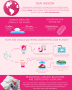 Juego de toallitas de tela reutilizables con borrador de maquillaje para festivales de 7 días