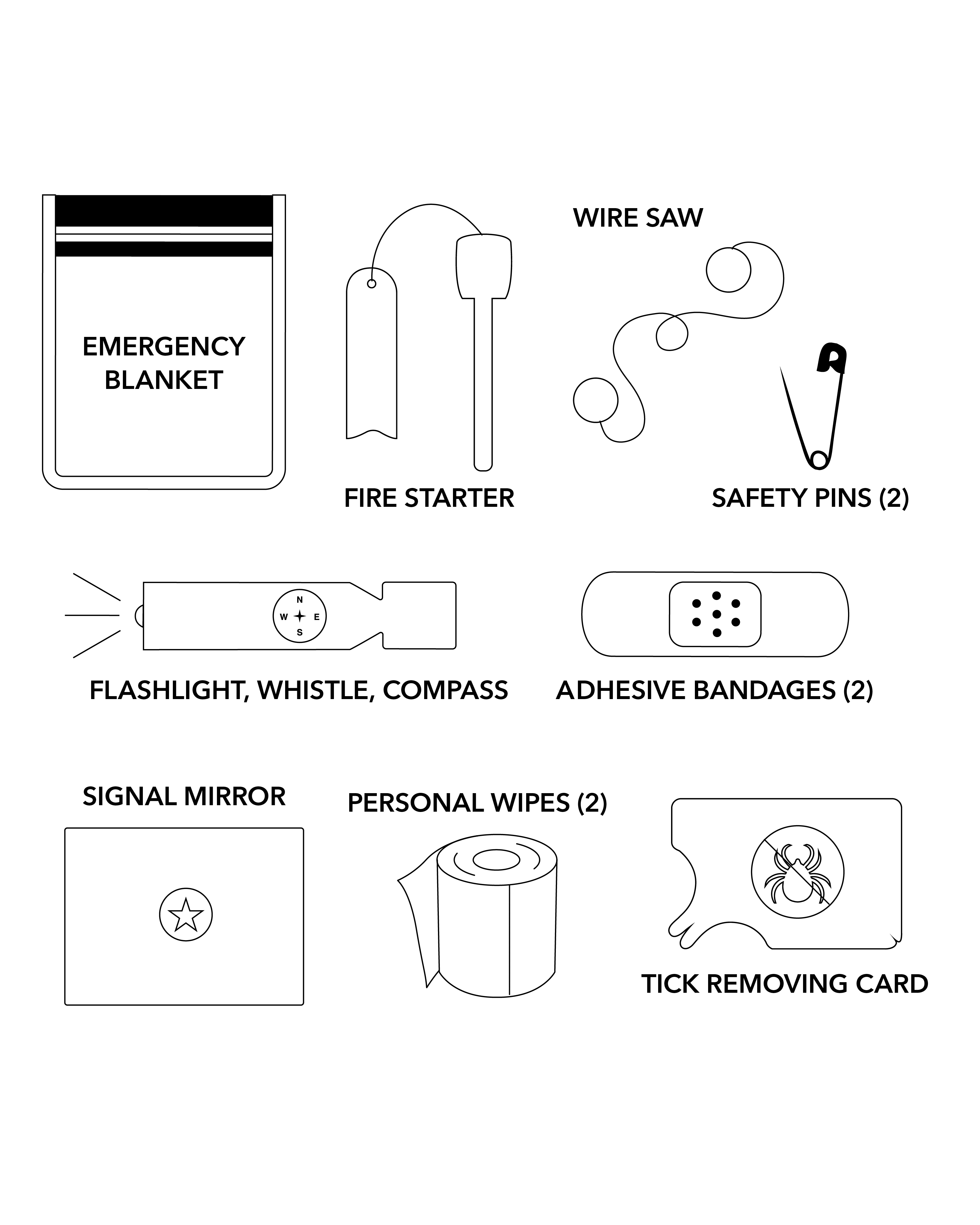 Pinch Provisions - "Happy Camper" Camping Kit