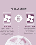 Té Boba con sabor a helado de mochi - Caja de 12 sobres piramidales