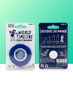 Historia de la cinta métrica de la línea de tiempo mundial