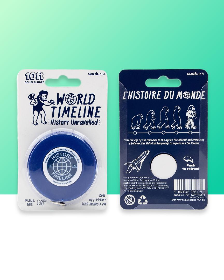 History of the World Timeline Measuring Tape